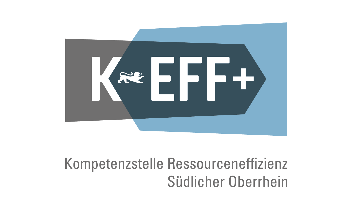 KEFF+